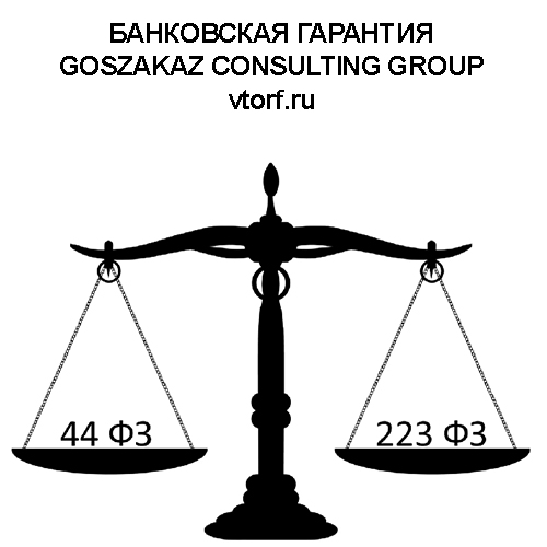 Банковская гарантия от GosZakaz CG в Йошкар-Оле