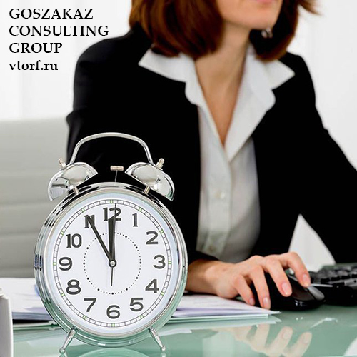 Срок получения банковской гарантии в Йошкар-Оле от GosZakaz CG